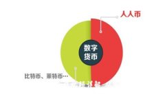 IM钱包使用教程视频详解：