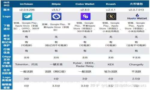 如何找回冷钱包密钥忘记密码的有效方法与步骤