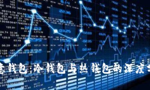 欧意钱包：冷钱包与热钱包的深度分析