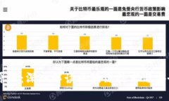 IM钱包原理：深入解读区块