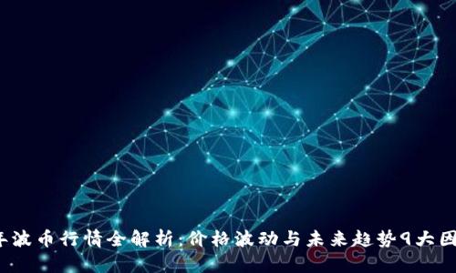 2023年波币行情全解析：价格波动与未来趋势9大因素解析