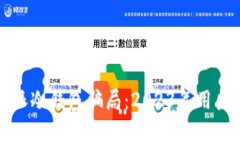 揭秘比特派冷钱包骗局：
